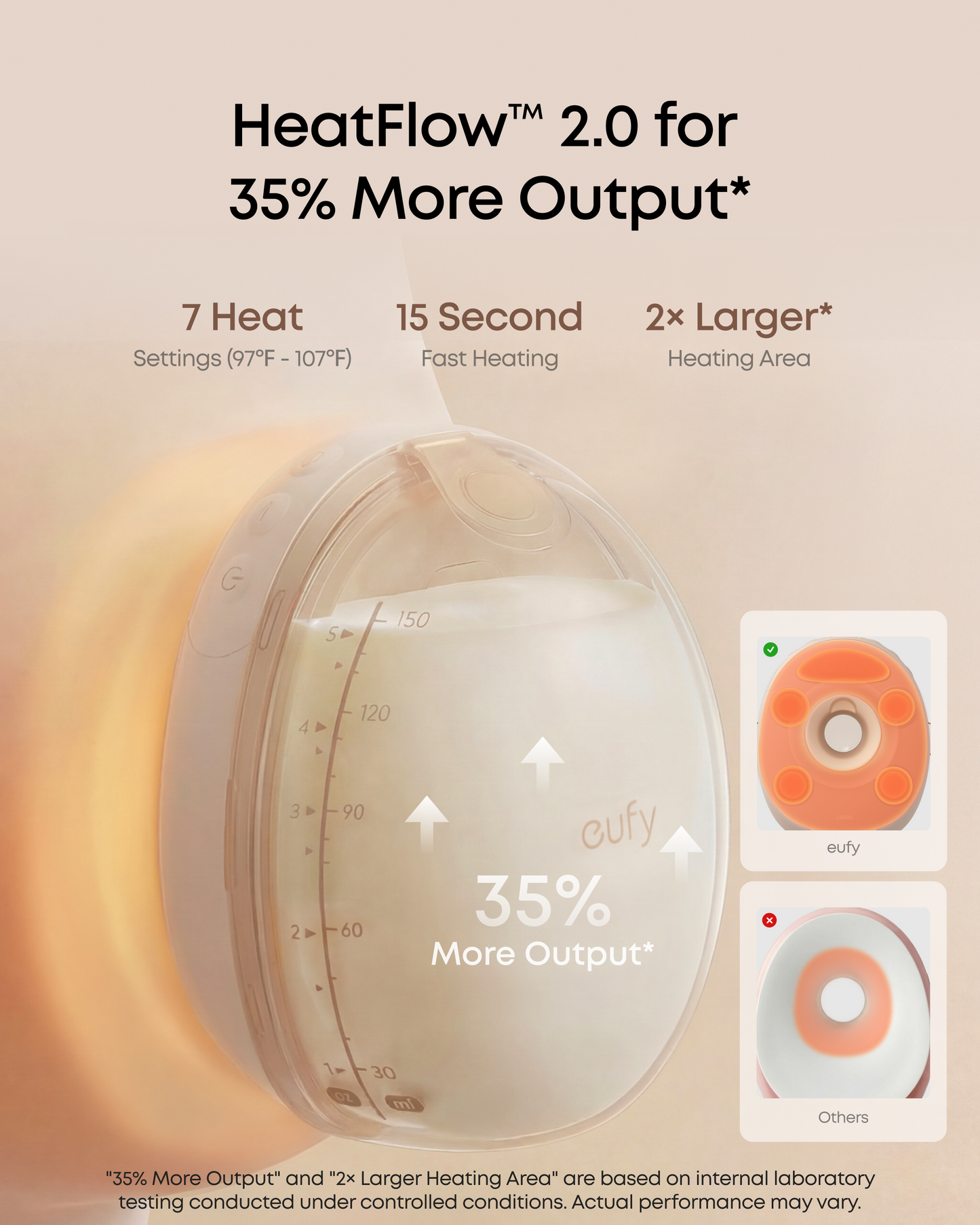 eufy S2 Pro Massaging Heated Electric Breast Pump with Charging Case