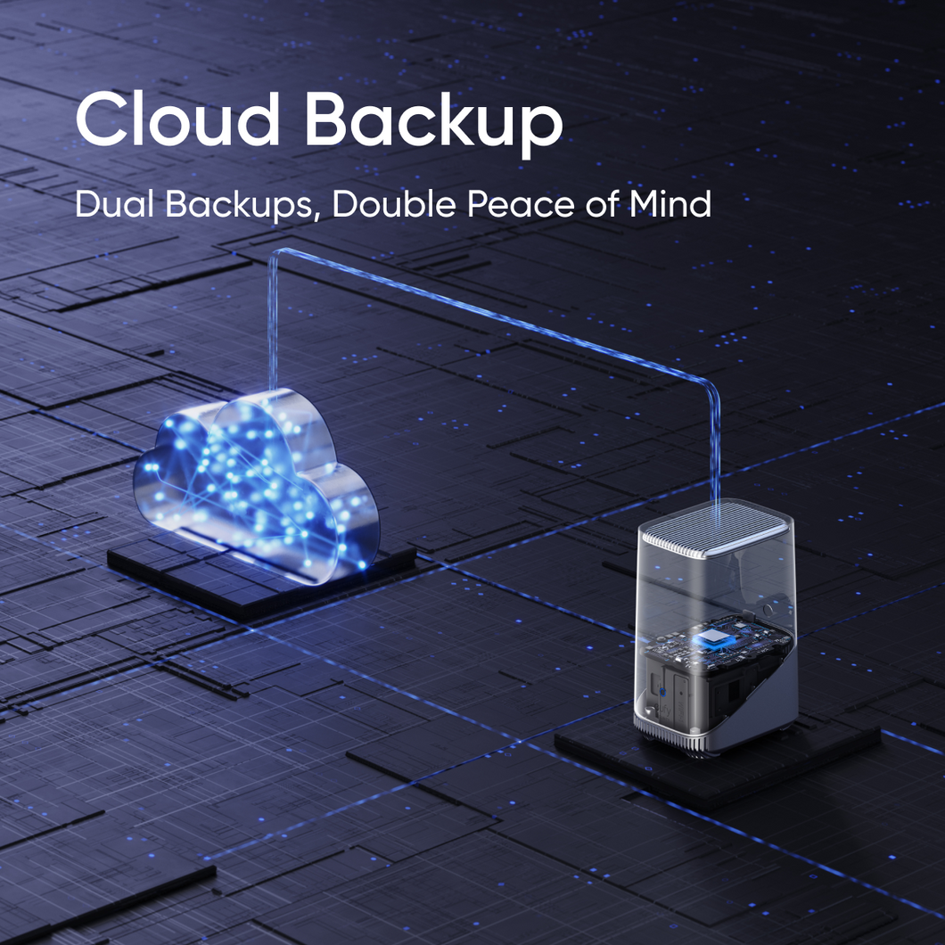 eufy Security Cloud Backup Plus Annually Service (10 device)one-time purchase